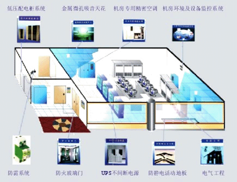 如何选择合适的上海IT外包服务?