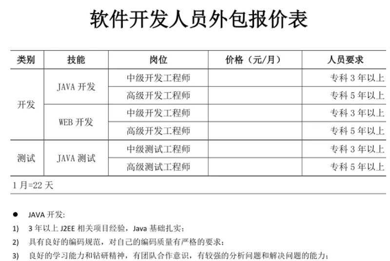 系统集成行业动态：技术如何驱动企业数字化转型
